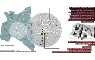 Enliven Kathmandu — project artwork 1